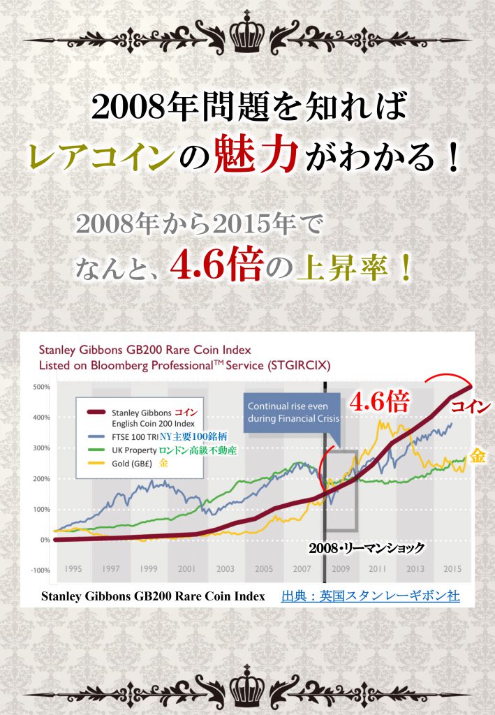 新COIN資料_20161031