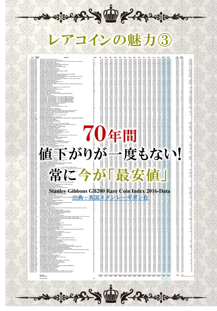 新COIN資料_20161031